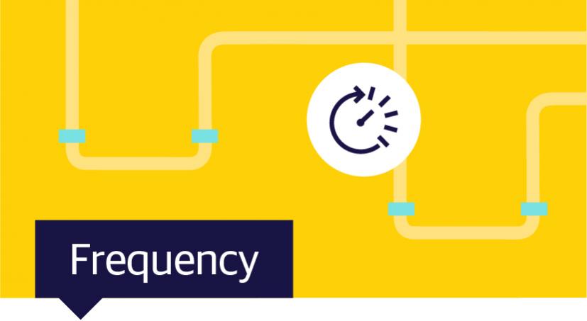 GTS 2023 claims briefing frequency